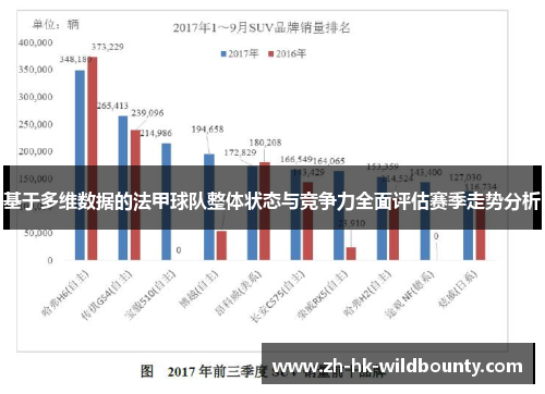 基于多维数据的法甲球队整体状态与竞争力全面评估赛季走势分析