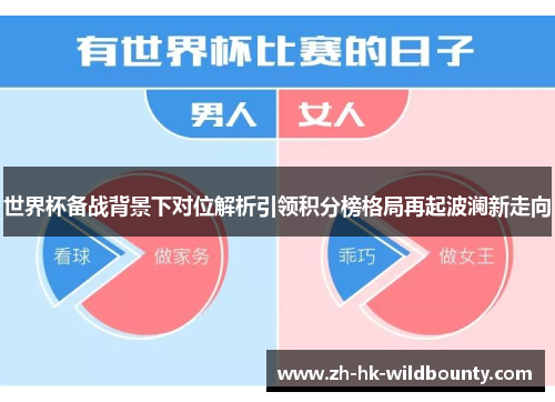 世界杯备战背景下对位解析引领积分榜格局再起波澜新走向