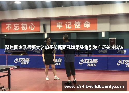 聚焦国家队最新大名单多位新面孔崭露头角引发广泛关注热议